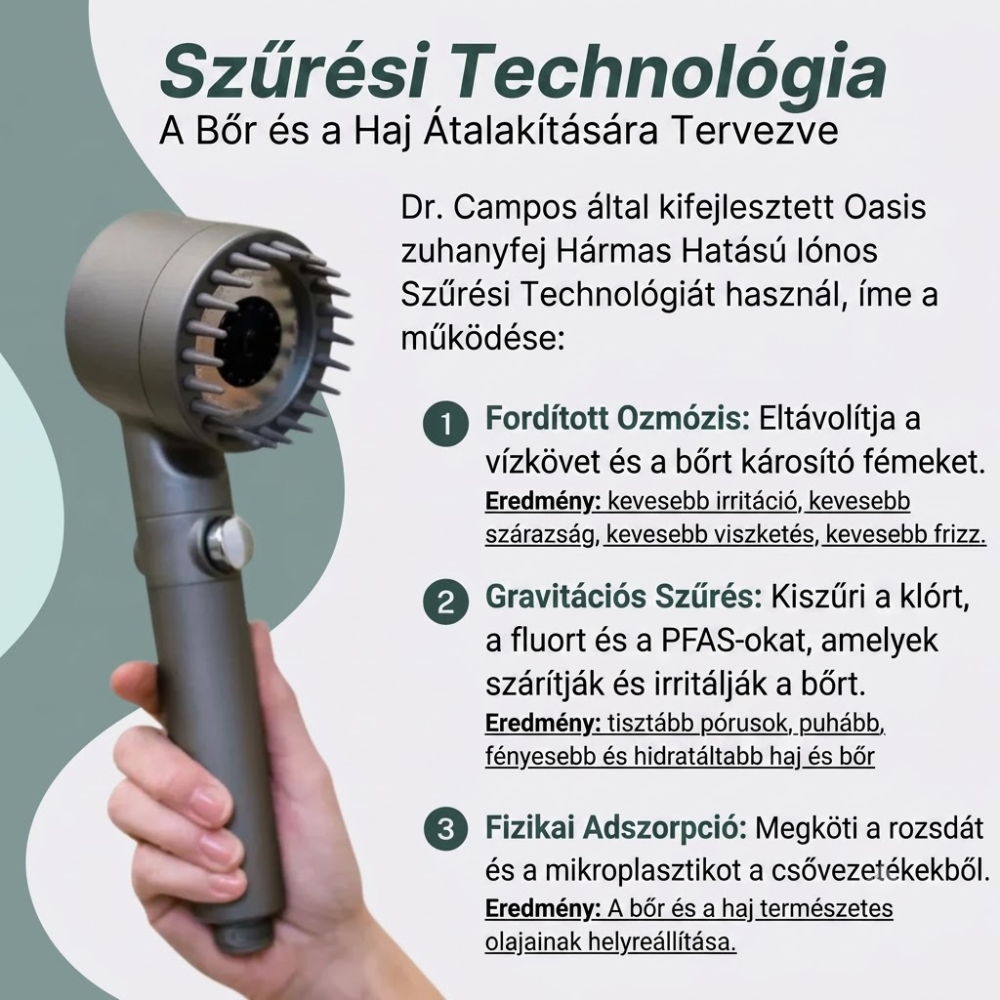 Mentsd meg a bőrödet, a hajadat és az egészségedet a károsodástól a Worldnova™ segítségével!