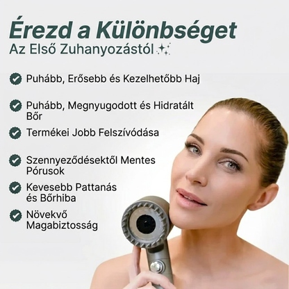 Mentsd meg a bőrödet, a hajadat és az egészségedet a károsodástól a Worldnova™ segítségével!